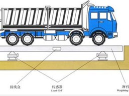 �����܇��